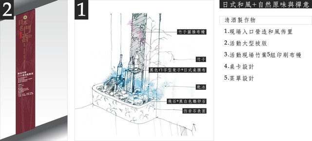 2006後活動三系列 ( 清酒節 / 萬聖節 / 聖誕節  )